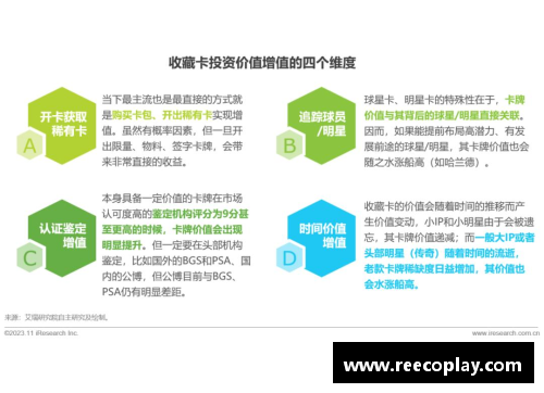 足球球星卡塑料的收藏价值与市场趋势分析