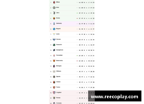 AG真人国际毕尔巴鄂迎来连胜，升至西甲积分榜前四