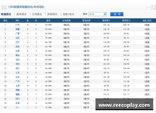 AG真人国际官方网站入口土伦主场不敌多特蒙德，积分榜位置受挑战 - 副本
