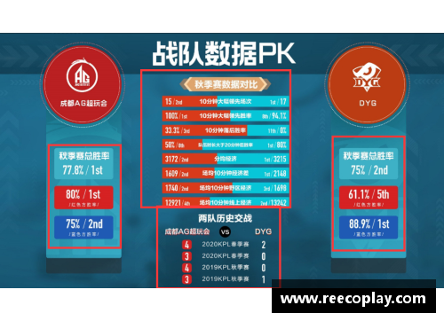 AG真人国际官方网站入口灰狼队全队努力备战，目标打破赛季魔咒 - 副本
