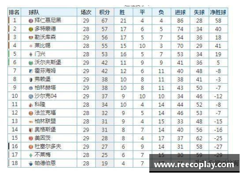 AG真人国际官方网站入口沙尔克04主场惨遭弗赖堡逆袭，积分榜垫底堪忧局势严峻